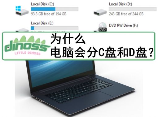 为什么都电脑会分C盘和D盘？